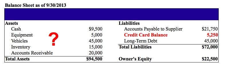 Credit Card 1