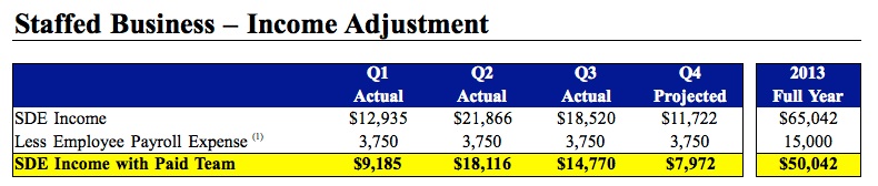 Salary-Estimate